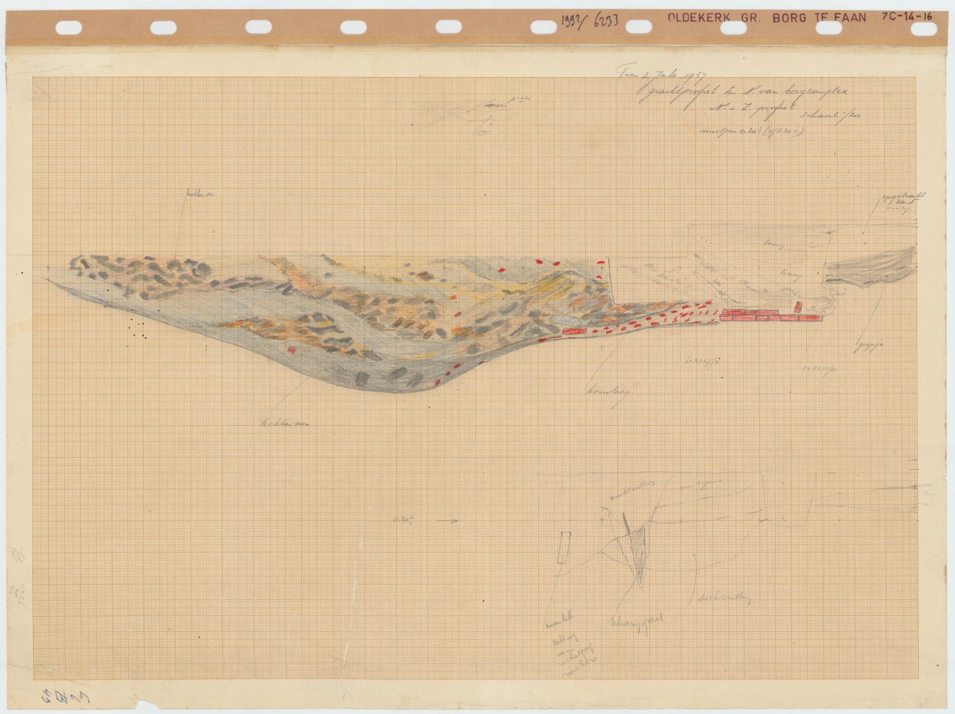 Stratigraphic profiles, 1992-06233