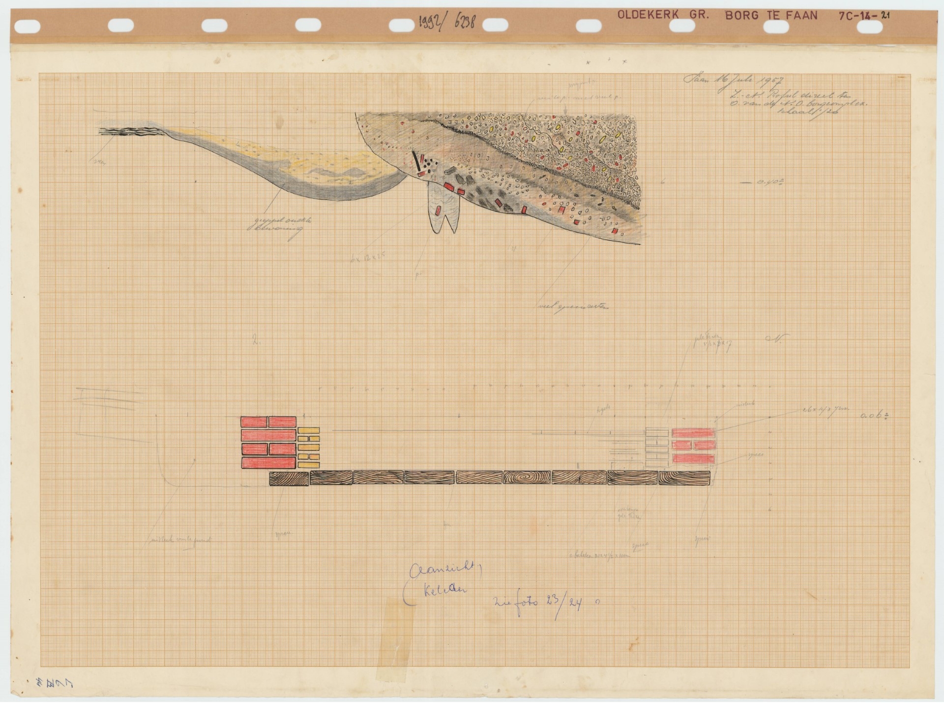 Stratigraphic profiles, 1992-06238