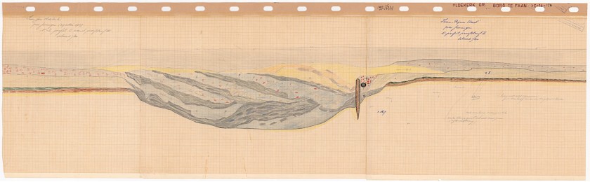 Stratigraphic profiles, 1992-06341
