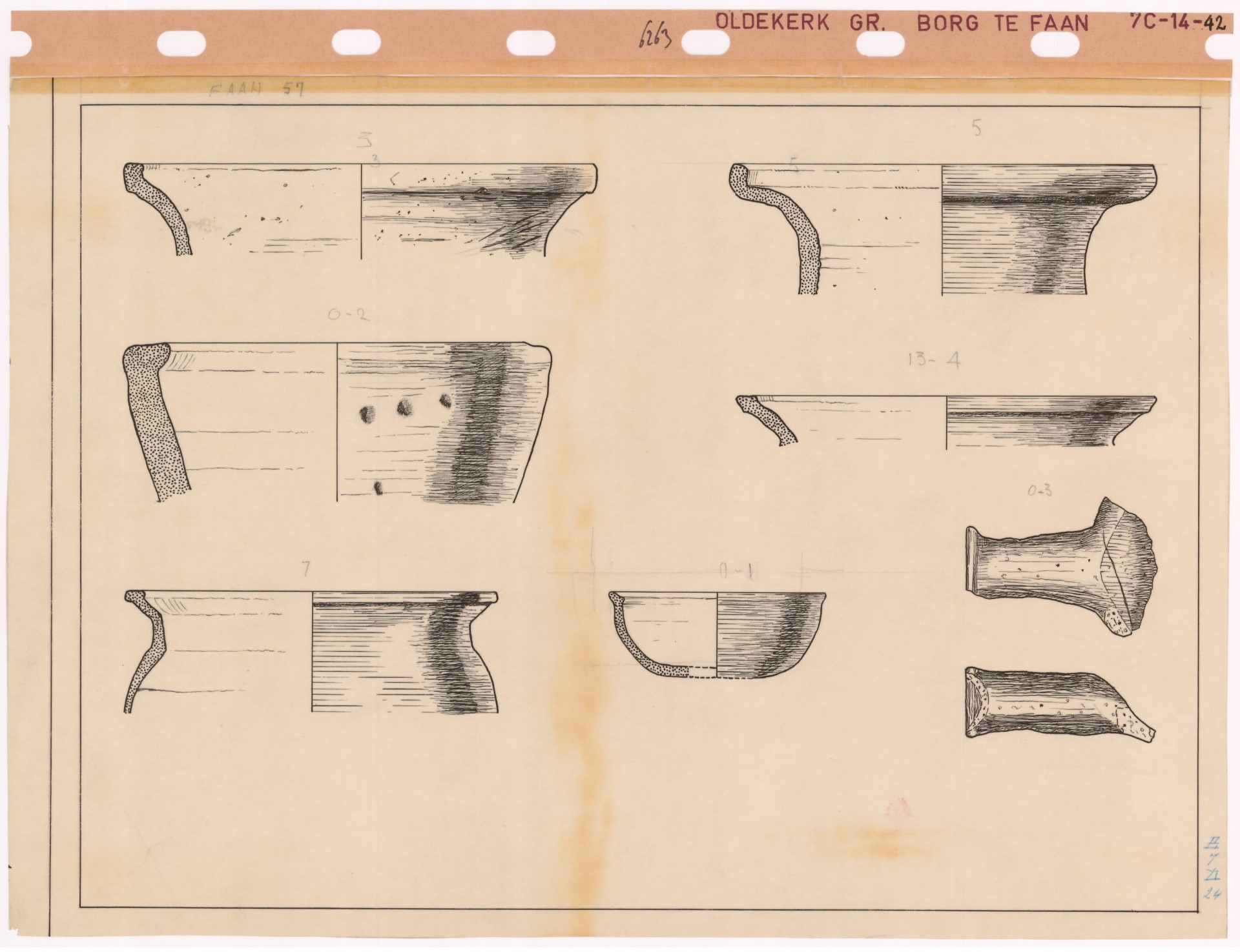 Artifact illustrations, 