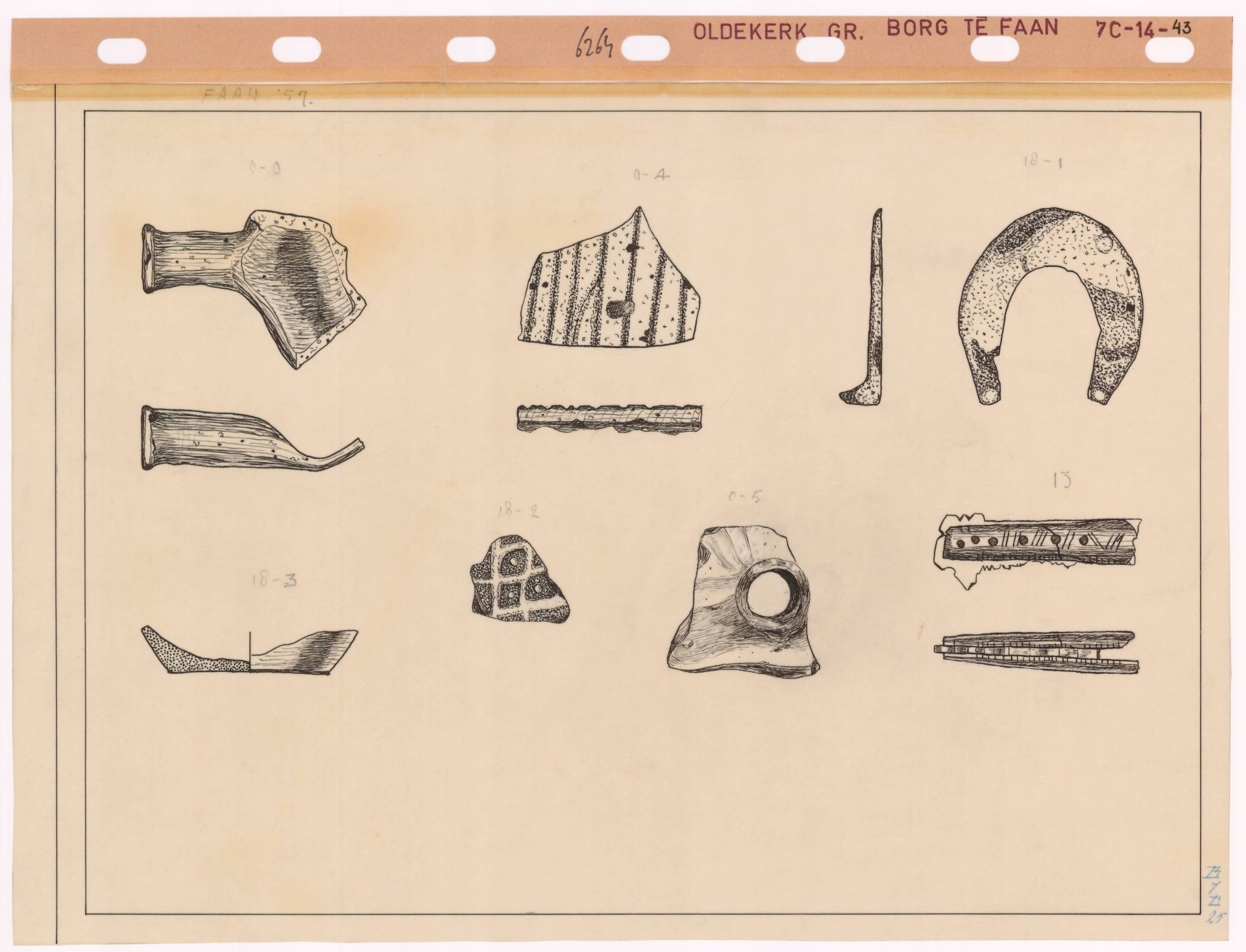 Artifact illustrations